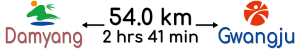 Damyang Gwangju Distance City Names