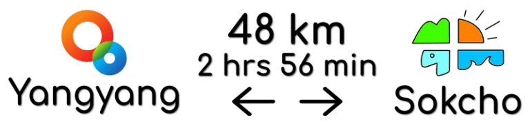 Gangneung Sokcho Distance City Names