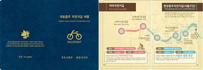 A screenshot of the Bike Passport book.