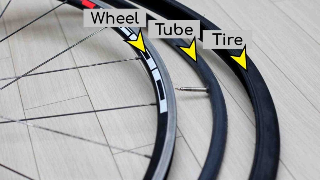 A picture of a bicycle wheel with its tube, tire, and wheel highlighted.