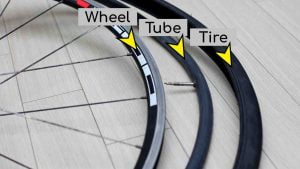 A picture of a bicycle wheel with its tube, tire, and wheel highlighted.